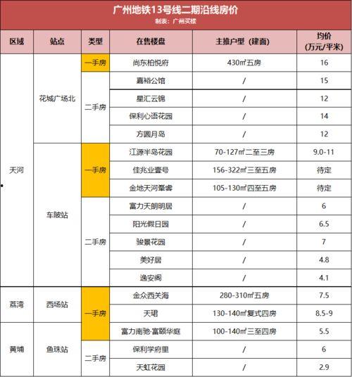 魔术7标准版最新消息爆料,揭秘最新爆料背后的神秘力量